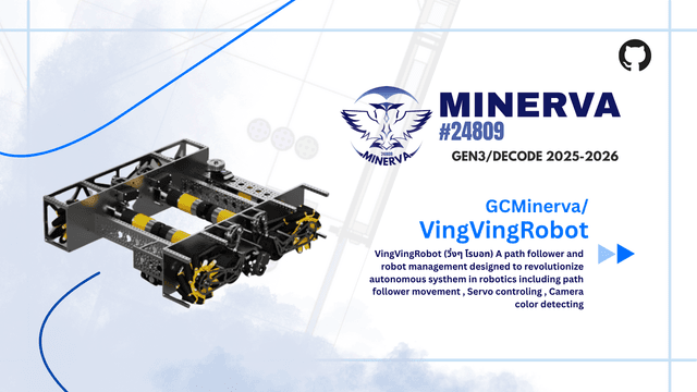 Minerva Documentation